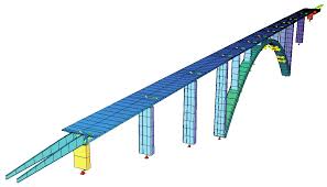 модель мосту