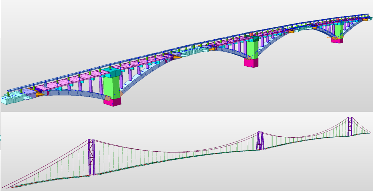 модель моста