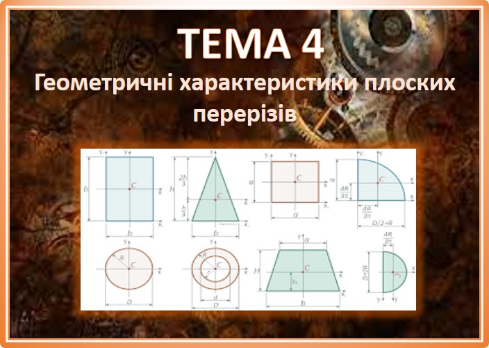 Курс: Опір матеріалів 2024/2025 н.р. (ТП-21-23, ТП-16т1-24, ТПТ-21-23 ...